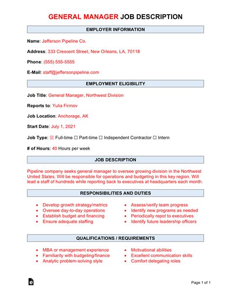 manager job description summary.